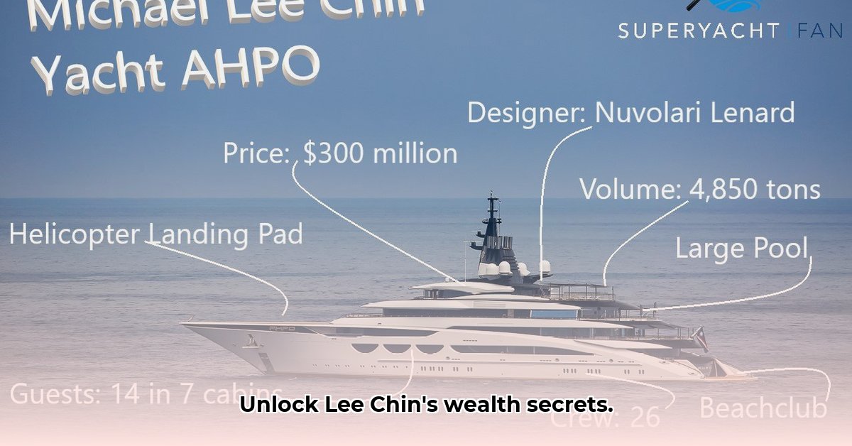 lee-chin-net-worth